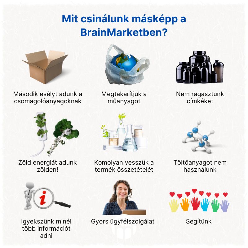 (Maďarština) Co děláme v BrainMarketu jinak